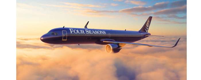 Private jet travel 2025